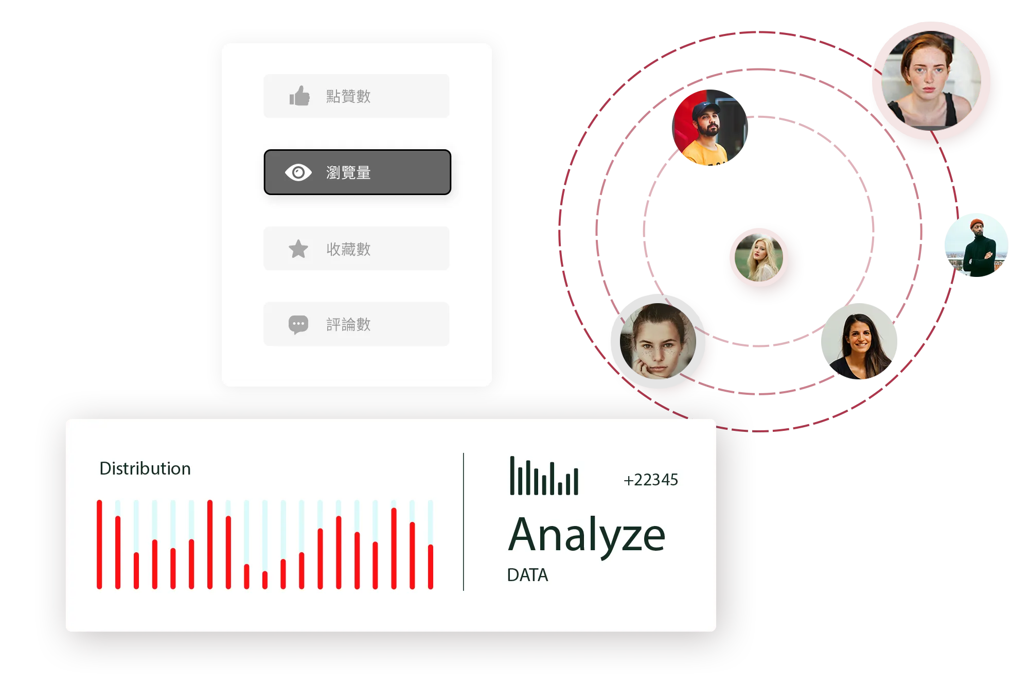 provide you with multi-dimensional and multi-angle analysis data on a regular basis, and continuously optimize content and marketing strategies from a data perspective to enhance brand influence and user participation and achieve your sales goals.