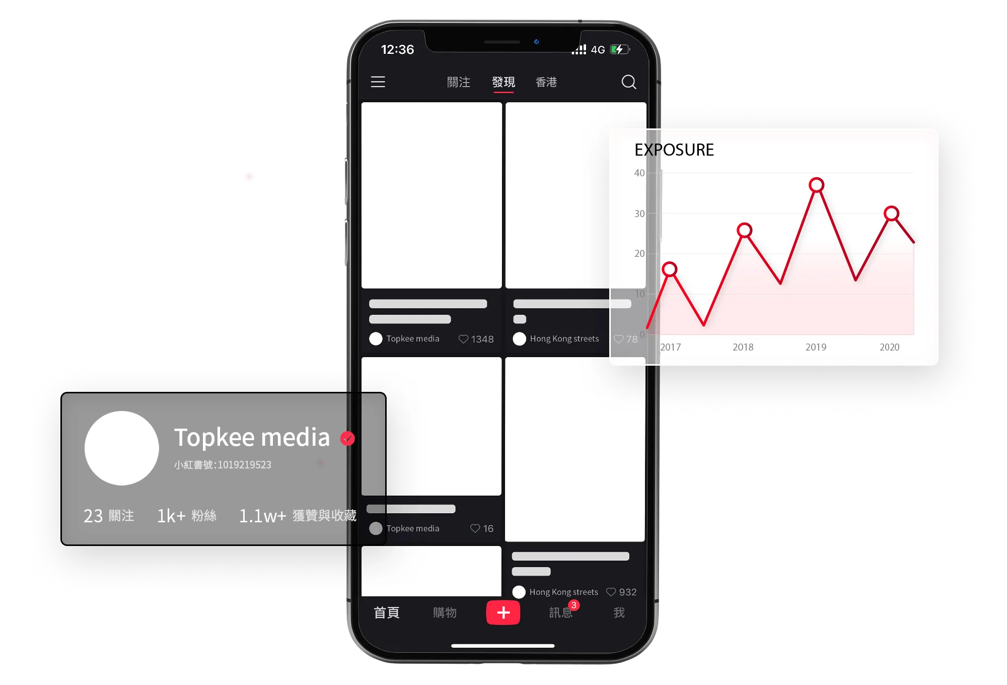 from in-depth regionalization strategies to diversified content creation, helping brands stand out in the mainland market